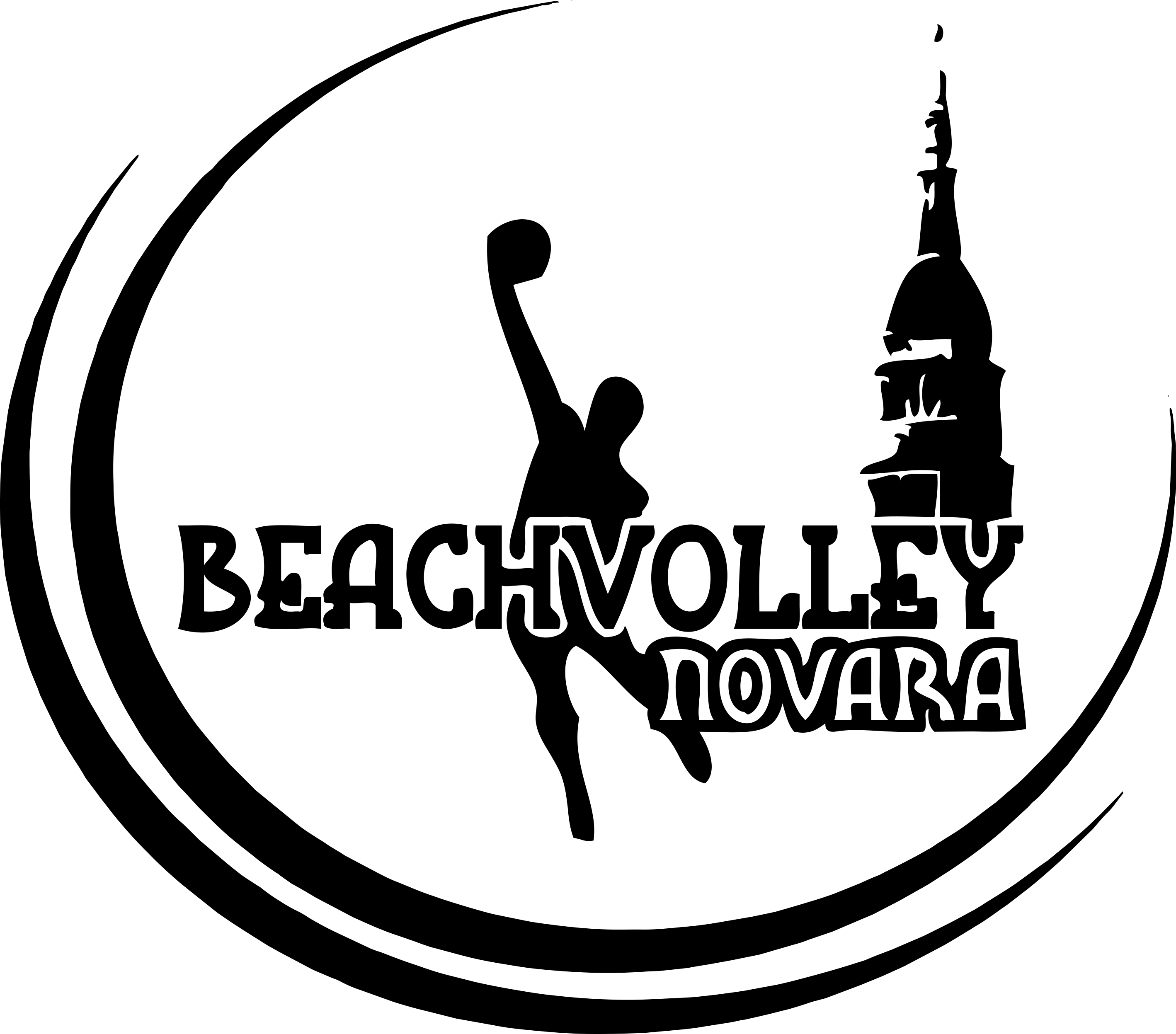 Corso sessione gennaio/marzo